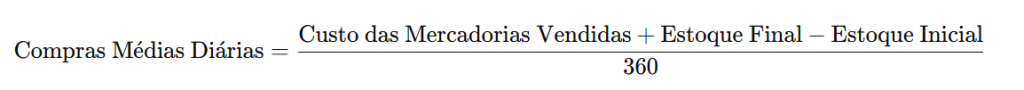 Prazo Médio de Pagamento Fórmula